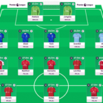 The 20 Best Fantasy Premier League Names For Your Squad